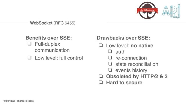 @dunglas - mercure.rocks
WebSocket (RFC 6455)
Benefits over SSE:
❏ Full-duplex
communication
❏ Low level: full control
Drawbacks over SSE:
❏ Low level: no native
❏ auth
❏ re-connection
❏ state reconciliation
❏ events history
❏ Obsoleted by HTTP/2 & 3
❏ Hard to secure
