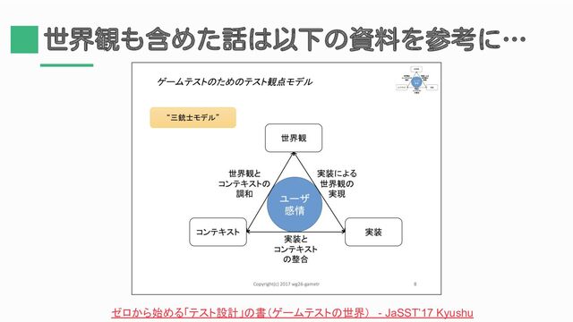 世界観も含めた話は以下の資料を参考に…
ゼロから始める「テスト設計」の書（ゲームテストの世界） - JaSST’17 Kyushu

