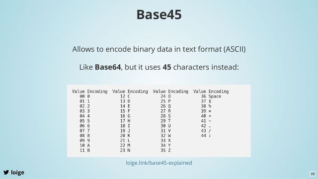 loige
Allows to encode binary data in text format (ASCII)
Like Base64, but it uses 45 characters instead:
loige.link/base45-explained
Base45
20

