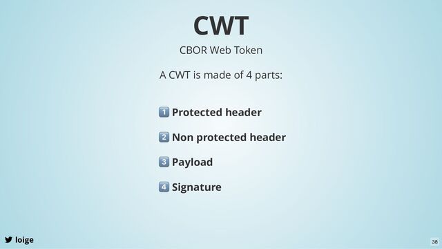 CWT
loige
A CWT is made of 4 parts:
Protected header
CBOR Web Token
Non protected header
Payload
Signature
38
