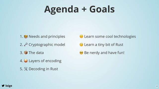 Agenda + Goals
loige
1. Needs and principles
2.
🗝 Cryptographic model
3.
📦 The data
4.
🧅 Layers of encoding
5.
🛠 Decoding in Rust
🤨 Learn some cool technologies
🧐 Learn a tiny bit of Rust
🤓 Be nerdy and have fun!
7
