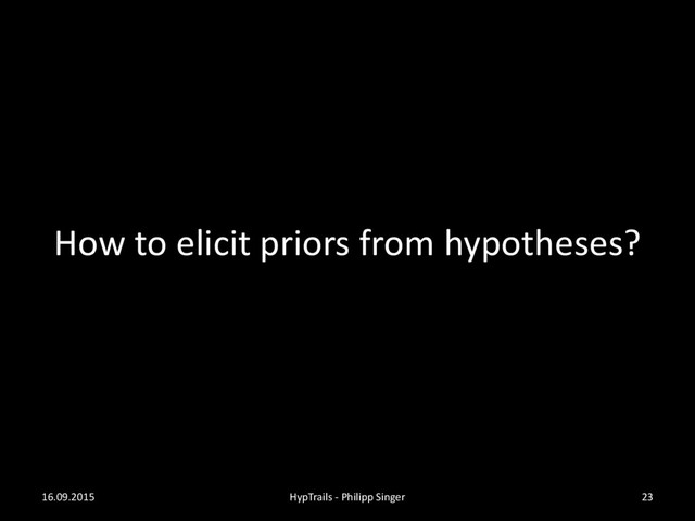 How to elicit priors from hypotheses?
16.09.2015 HypTrails - Philipp Singer 23
