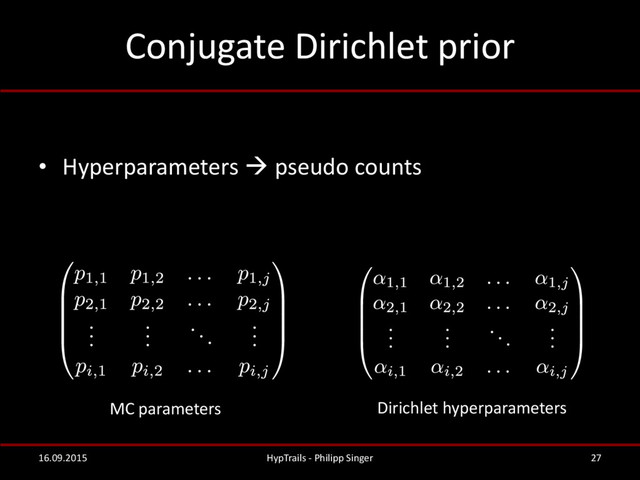 Conjugate Dirichlet prior
• Hyperparameters  pseudo counts
16.09.2015 HypTrails - Philipp Singer 27
MC parameters Dirichlet hyperparameters
