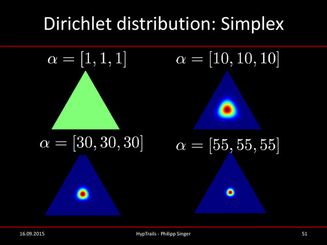 Dirichlet distribution: Simplex
16.09.2015 HypTrails - Philipp Singer 51
