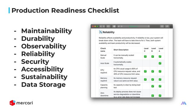 Production Readiness Checklist
- Maintainability
- Durability
- Observability
- Reliability
- Security
- Accessibility
- Sustainability
- Data Storage
