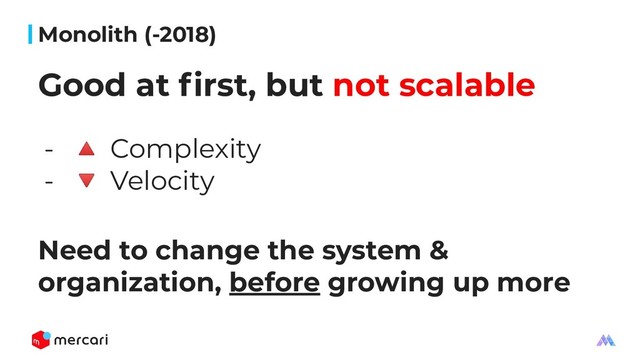 Monolith (-2018)
Good at ﬁrst, but not scalable
Need to change the system &
organization, before growing up more
-  Complexity
-  Velocity
