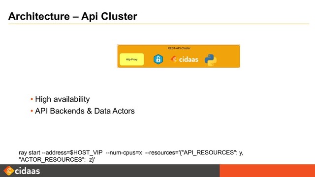 Architecture – Api Cluster
ray start --address=$HOST_VIP --num-cpus=x --resources='{"API_RESOURCES": y,
"ACTOR_RESOURCES": z} '
• High availability
• API Backends & Data Actors
