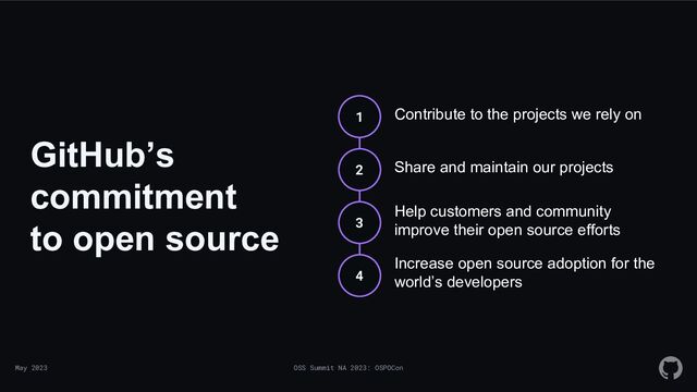 May 2023 OSS Summit NA 2023: OSPOCon
1
2
3
4
Contribute to the projects we rely on
Share and maintain our projects
Increase open source adoption for the
world’s developers
Help customers and community
improve their open source efforts
GitHub’s
commitment
to open source
