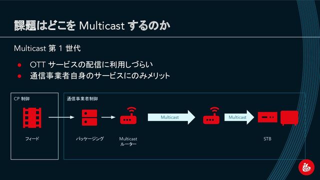 CP 制御 通信事業者制御
課題はどこを Multicast するのか
Multicast 第 1 世代
● OTT サービスの配信に利用しづらい
● 通信事業者自身のサービスにのみメリット
Multicast Multicast
フィード パッケージング Multicast
ルーター
STB
