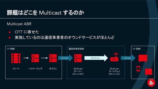 CP 制御 通信事業者制御 CP 制御
課題はどこを Multicast するのか
Multicast ABR
● OTT に寄せた
● 実施しているのは通信事業者のオウンドサービスがほとんど
Multicast Unicast
フィード パッケージング
Unicast
オリジン Multicast
サーバー
(UC to MC)
Multicast
ゲートウェイ
(MC to UC)
