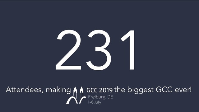 231
Attendees, making the biggest GCC ever!
