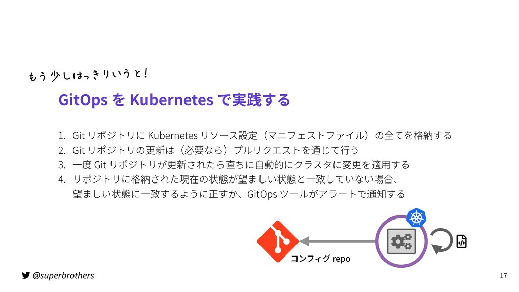 Kubernetes で実践するクラウドネイティブ DevOps Cloud Native DevOps with Kubernetes DevOps, CloudNative and GitOps) Speaker Deck