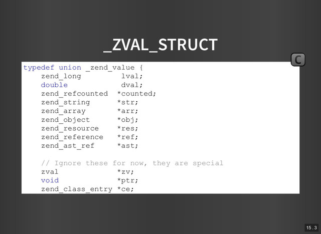 _ZVAL_STRUCT
typedef union _zend_value {
zend_long lval;
double dval;
zend_refcounted *counted;
zend_string *str;
zend_array *arr;
zend_object *obj;
zend_resource *res;
zend_reference *ref;
zend_ast_ref *ast;
// Ignore these for now, they are special
zval *zv;
void *ptr;
zend_class_entry *ce;
zend_function *func;
C
15 . 3
