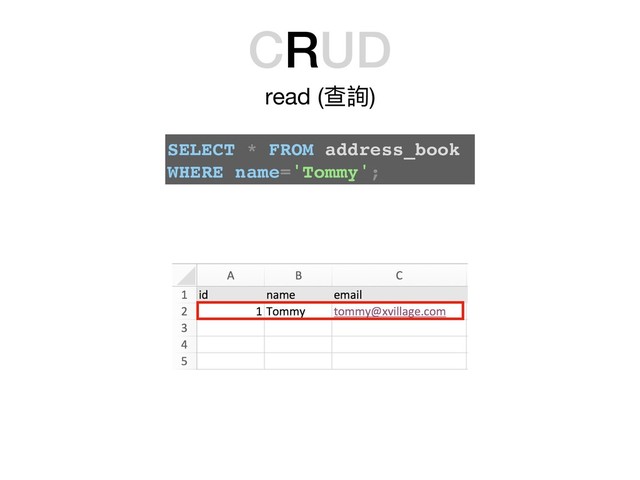 CRUD
read (查詢)
SELECT * FROM address_book
WHERE name='Tommy';
