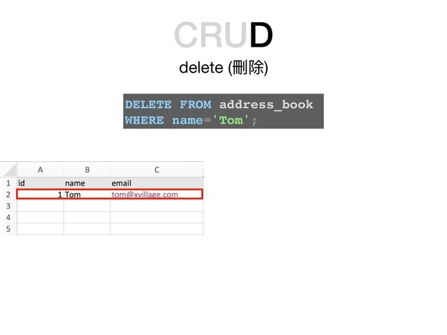 CRUD
delete (刪除)
DELETE FROM address_book
WHERE name='Tom';
