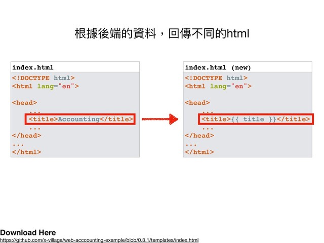 index.html (new)



...
{{ title }}
...

...

index.html



...
Accounting
...

...

根據後端的資料，回傳不同的html
Download Here
https://github.com/x-village/web-acccounting-example/blob/0.3.1/templates/index.html
