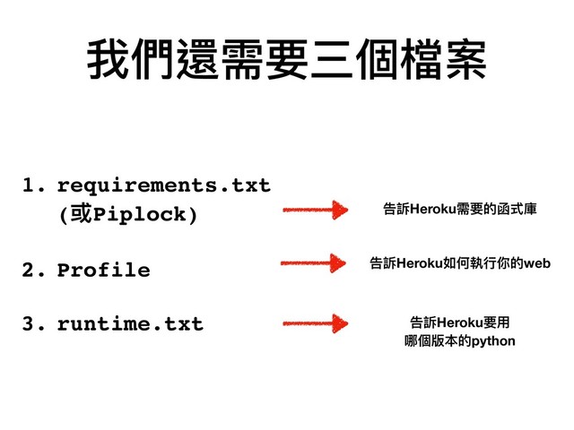 我們還需要三個檔案
1. requirements.txt 
(或Piplock)
2. Profile 
3. runtime.txt
告訴Heroku需要的函式庫
告訴Heroku如何執⾏行行你的web
告訴Heroku要⽤用
哪個版本的python
