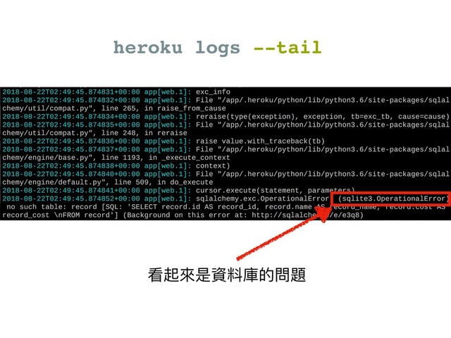 heroku logs --tail
看起來來是資料庫的問題

