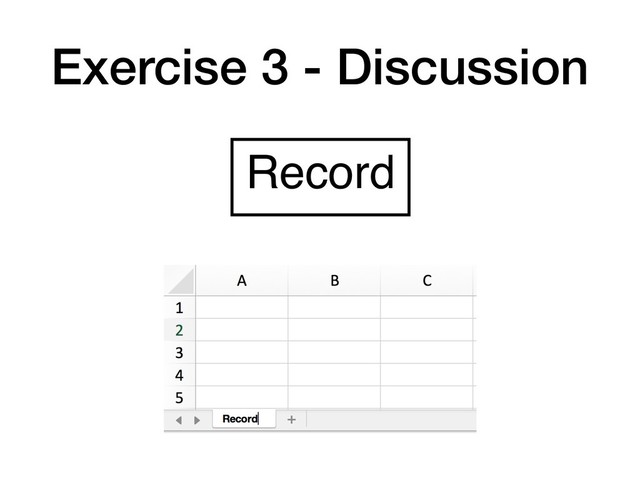 Exercise 3 - Discussion
Record
