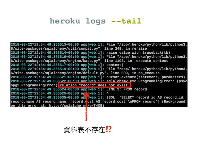 heroku logs --tail
資料表不存在⁉
