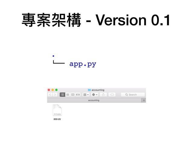 專案架構 - Version 0.1
.
!"" app.py
