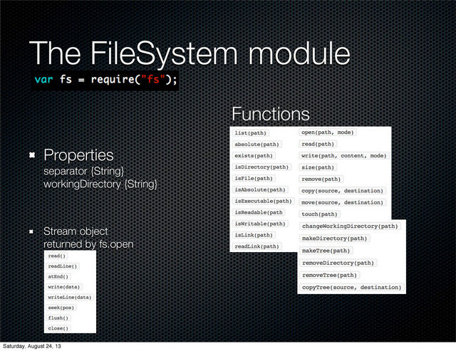 The FileSystem module
Properties
separator {String}
workingDirectory {String}
Stream object
returned by fs.open
Functions
Saturday, August 24, 13

