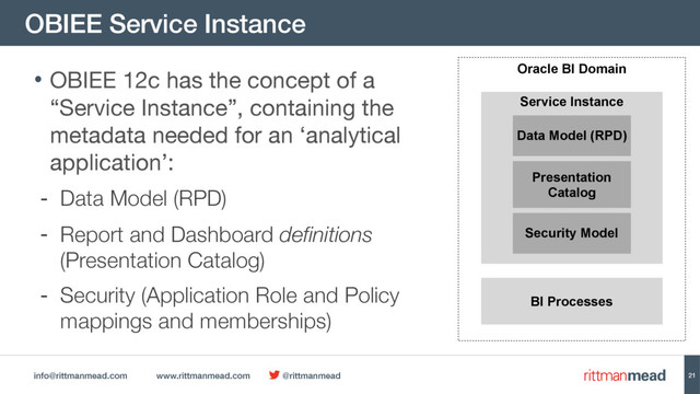 info@rittmanmead.com www.rittmanmead.com @rittmanmead
OBIEE Service Instance
21
• OBIEE 12c has the concept of a
“Service Instance”, containing the
metadata needed for an ‘analytical
application’: 

- Data Model (RPD)
- Report and Dashboard definitions
(Presentation Catalog)
- Security (Application Role and Policy
mappings and memberships)
Oracle BI Domain
Service Instance
Security Model
Data Model (RPD)
Presentation
Catalog
BI Processes
