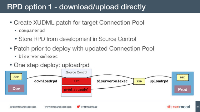 info@rittmanmead.com www.rittmanmead.com @rittmanmead
RPD option 1 - download/upload directly
25
• Create XUDML patch for target Connection Pool

• comparerpd
• Store RPD from development in Source Control
• Patch prior to deploy with updated Connection Pool

• biserverxmlexec
• One step deploy: uploadrpd
Source Control
downloadrpd uploadrpd
prod_cp.xudml
biserverxmlexec
RPD
Dev
RPD RPD
RPD
Prod
