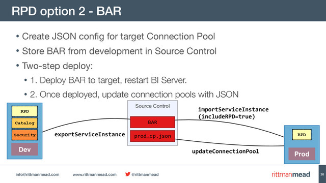 info@rittmanmead.com www.rittmanmead.com @rittmanmead
RPD option 2 - BAR
26
• Create JSON config for target Connection Pool

• Store BAR from development in Source Control

• Two-step deploy: 

• 1. Deploy BAR to target, restart BI Server.
• 2. Once deployed, update connection pools with JSON
Source Control
exportServiceInstance
updateConnectionPool
prod_cp.json
importServiceInstance
(includeRPD=true)
RPD
Dev
BAR
RPD
Prod
Security
Catalog
