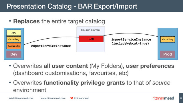 info@rittmanmead.com www.rittmanmead.com @rittmanmead
Presentation Catalog - BAR Export/Import
29
• Replaces the entire target catalog
Source Control
exportServiceInstance
importServiceInstance
(includeWebcat=true)
RPD
Dev
BAR
Security
Catalog
Prod
Catalog
• Overwrites all user content (My Folders), user preferences
(dashboard customisations, favourites, etc)

• Overwrites functionality privilege grants to that of source
environment
