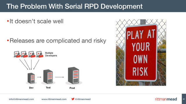 info@rittmanmead.com www.rittmanmead.com @rittmanmead
The Problem With Serial RPD Development
41
•It doesn't scale well

•Releases are complicated and risky
Test Prod
Dev
Multiple 
Developers
