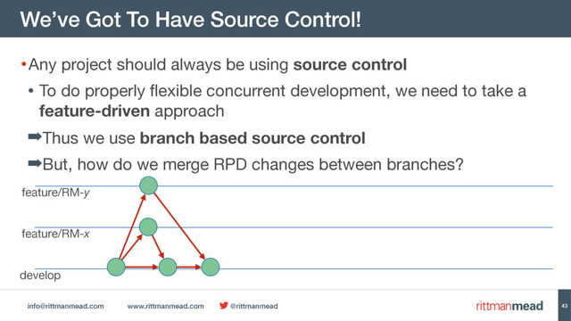info@rittmanmead.com www.rittmanmead.com @rittmanmead
We’ve Got To Have Source Control!
43
•Any project should always be using source control
• To do properly flexible concurrent development, we need to take a
feature-driven approach
➡Thus we use branch based source control
➡But, how do we merge RPD changes between branches?
develop
feature/RM-x
feature/RM-y
