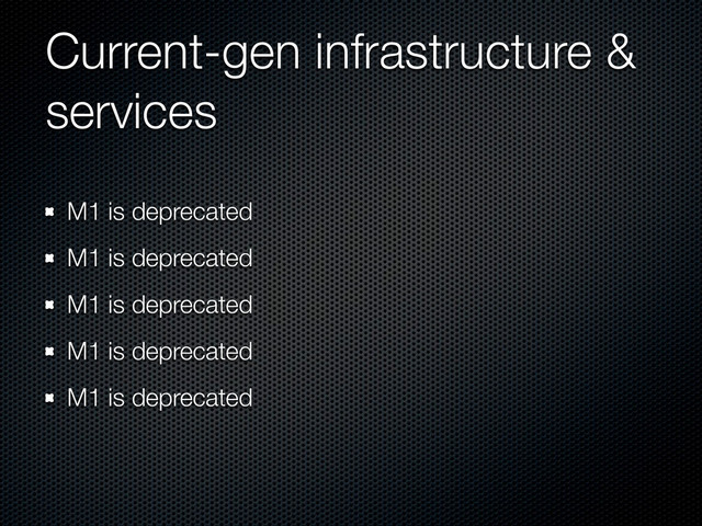Current-gen infrastructure &
services
M1 is deprecated
M1 is deprecated
M1 is deprecated
M1 is deprecated
M1 is deprecated
