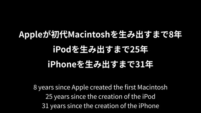 Appleが初代Macintoshを⽣み出すまで8年
iPodを⽣み出すまで25年
iPhoneを⽣み出すまで31年
8 years since Apple created the ﬁrst Macintosh
25 years since the creation of the iPod
31 years since the creation of the iPhone
