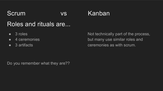 Roles and rituals are...
Scrum vs Kanban
● 3 roles
● 4 ceremonies
● 3 artifacts
Do you remember what they are??
Not technically part of the process,
but many use similar roles and
ceremonies as with scrum.
