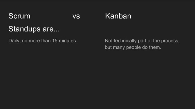 Standups are...
Scrum vs Kanban
Daily, no more than 15 minutes Not technically part of the process,
but many people do them.
