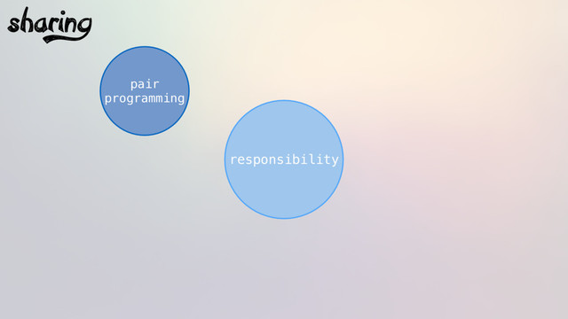 responsibility
sharing
pair
programming
