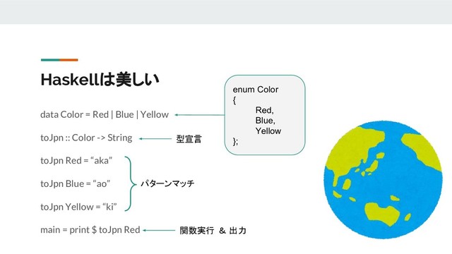 型宣言
Haskellは美しい
data Color = Red | Blue | Yellow
toJpn :: Color -> String
toJpn Red = “aka”
toJpn Blue = “ao”
toJpn Yellow = “ki”
main = print $ toJpn Red
パターンマッチ
関数実行 ＆ 出力
enum Color
{
Red,
Blue,
Yellow
};
