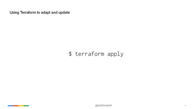 @juliaferraioli ‹#›
Using Terraform to adapt and update
$ terraform apply
