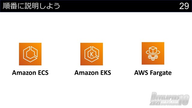 29
順番に説明しよう
Amazon ECS AWS Fargate
Amazon EKS
