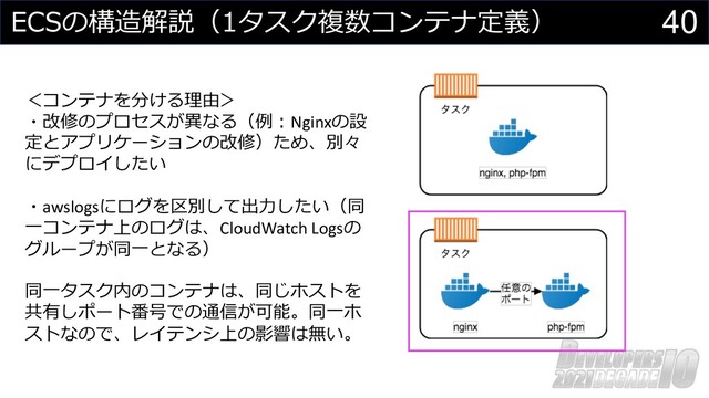 40
ECSの構造解説（1タスク複数コンテナ定義）
＜コンテナを分ける理由＞
・改修のプロセスが異なる（例︓Nginxの設
定とアプリケーションの改修）ため、別々
にデプロイしたい
・awslogsにログを区別して出⼒したい（同
⼀コンテナ上のログは、CloudWatch Logsの
グループが同⼀となる）
同⼀タスク内のコンテナは、同じホストを
共有しポート番号での通信が可能。同⼀ホ
ストなので、レイテンシ上の影響は無い。

