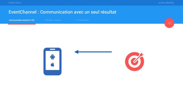 Flutter Paris sli.do/zr8eef4g
Communication Android / iOS Packages / plugins Et maintenant ?
EventChannel : Communication avec un seul résultat
12

