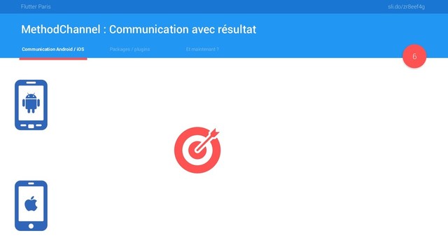 Flutter Paris sli.do/zr8eef4g
Communication Android / iOS Packages / plugins Et maintenant ?
MethodChannel : Communication avec résultat
6
