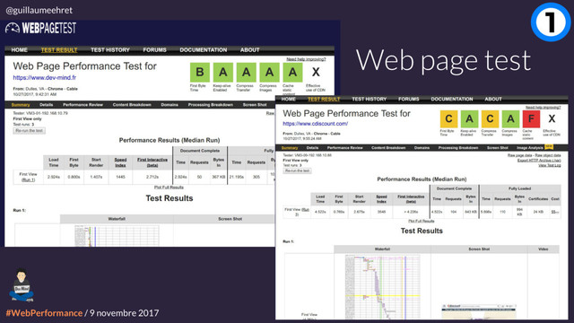 #WebPerformance / 9 novembre 2017
@guillaumeehret
JUG Lausanne
Web page test
1
