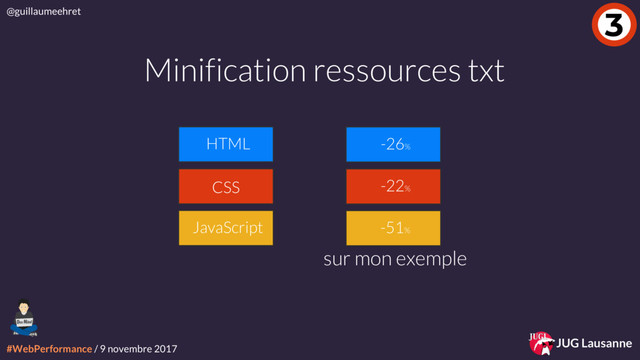 #WebPerformance / 9 novembre 2017
@guillaumeehret
JUG Lausanne
3
Minification ressources txt
JavaScript
HTML
sur mon exemple
-22%
-51%
-26%
CSS
