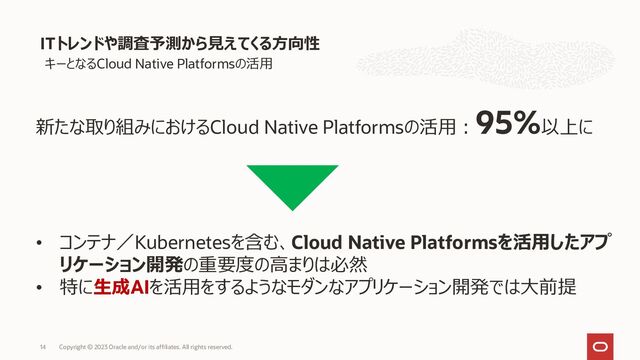Copyright © 2023 Oracle and/or its affiliates. All rights reserved.
14
ITトレンドや調査予測から見えてくる方向性
キーとなるCloud Native Platformsの活用
新たな取り組みにおけるCloud Native Platformsの活用：95%以上に
• コンテナ／Kubernetesを含む、Cloud Native Platformsを活用したアプ
リケーション開発の重要度の高まりは必然
• 特に生成AIを活用をするようなモダンなアプリケーション開発では大前提
