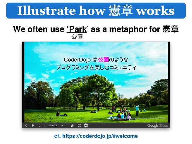 Illustrate how ݑষ works
We often use ‘Park’ as a metaphor for ݑষ
cf. https://coderdojo.jp/#welcome
ެԂ
