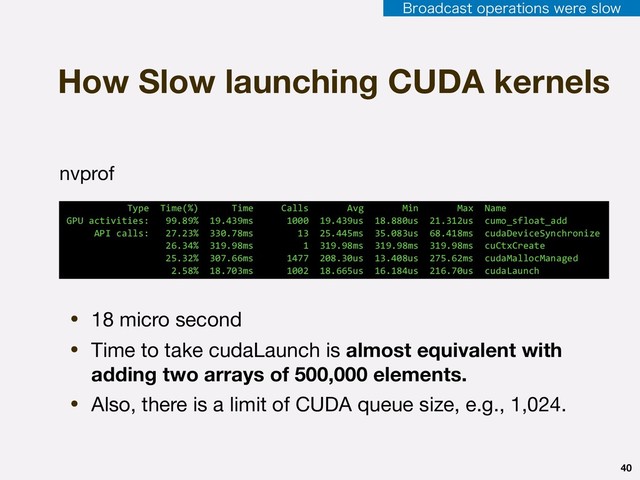 40
How Slow launching CUDA kernels
Type Time(%) Time Calls Avg Min Max Name
GPU activities: 99.89% 19.439ms 1000 19.439us 18.880us 21.312us cumo_sfloat_add
API calls: 27.23% 330.78ms 13 25.445ms 35.083us 68.418ms cudaDeviceSynchronize
26.34% 319.98ms 1 319.98ms 319.98ms 319.98ms cuCtxCreate
25.32% 307.66ms 1477 208.30us 13.408us 275.62ms cudaMallocManaged
2.58% 18.703ms 1002 18.665us 16.184us 216.70us cudaLaunch
nvprof
• 18 micro second

• Time to take cudaLaunch is almost equivalent with
adding two arrays of 500,000 elements.
• Also, there is a limit of CUDA queue size, e.g., 1,024.
#SPBEDBTUPQFSBUJPOTXFSFTMPX
