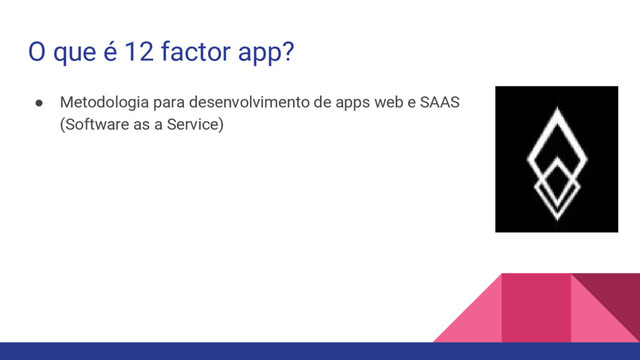 O que é 12 factor app?
● Metodologia para desenvolvimento de apps web e SAAS
(Software as a Service)
