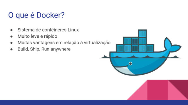 O que é Docker?
● Sistema de contêineres Linux
● Muito leve e rápido
● Muitas vantagens em relação à virtualização
● Build, Ship, Run anywhere
